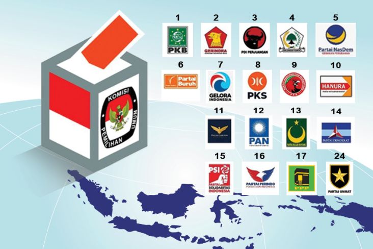 Golkar Jadi Partai Politik Pemilik Kepala Daerah Setingkat Gubernur Terbanyak di Indonesia