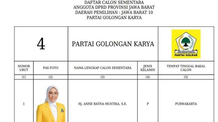 Perebutkan Kursi DPRD Provinsi, Anne Ratna Mustika Dapat Nomor Urut 1 Untuk Dapil Jabar 10